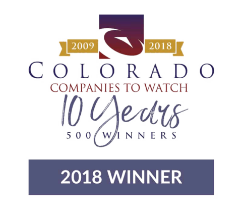 Fully Furnished Apartments & Corporate housing | Raleigh NC